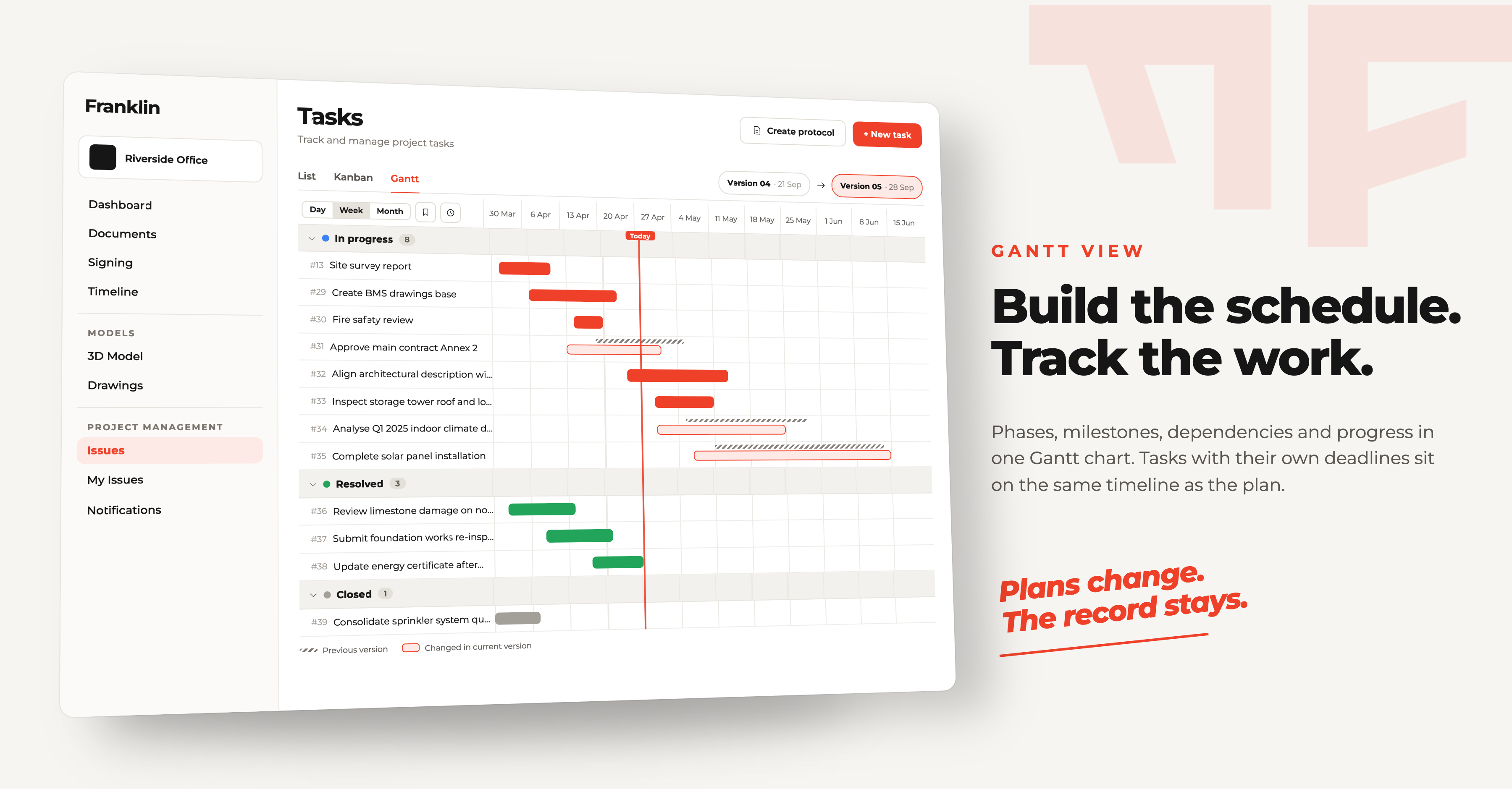 Franklin Gantt chart showing project phases, dependencies and schedule comparison