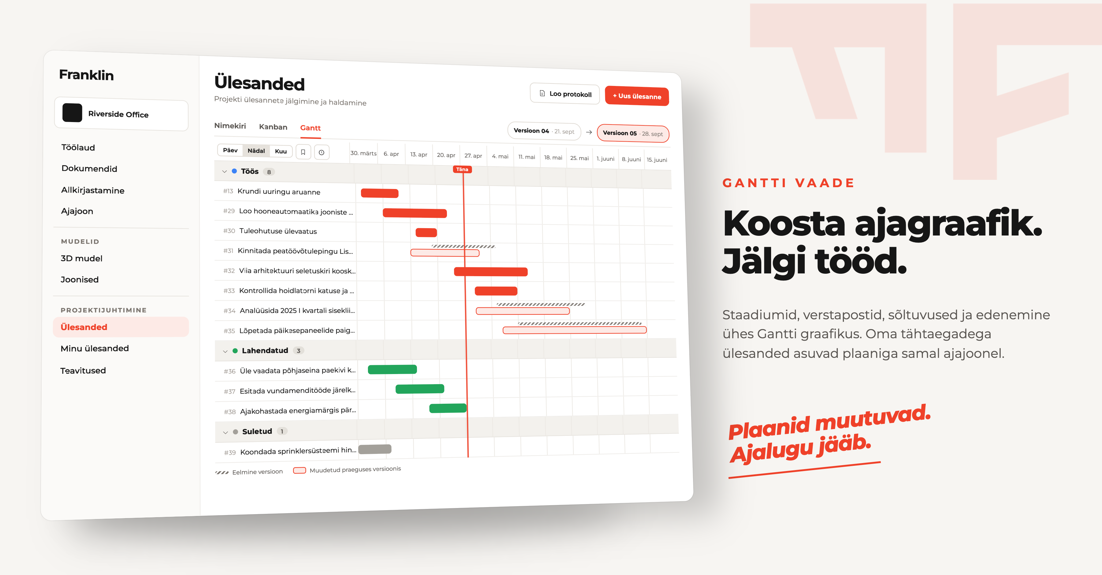 Franklini Gantti graafik projekti etappide, sõltuvuste ja ajakavade võrdlusega