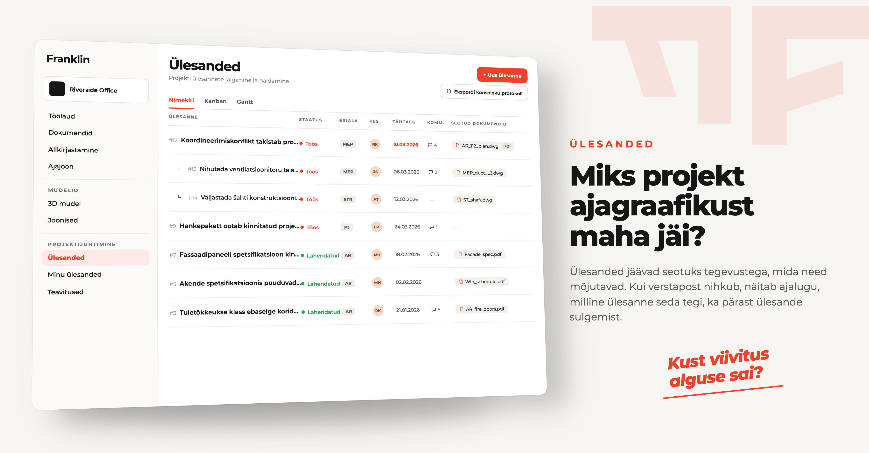 Franklini ülesannete loend koos küsimusega, miks projekt ajagraafikust maha jäi, ja selgitusega, kuidas seotud ülesanded säilitavad viivituste ajaloo